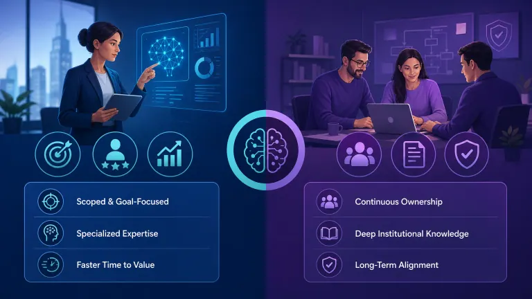 What businesses receive from an AI consultant compared with an in-house hire