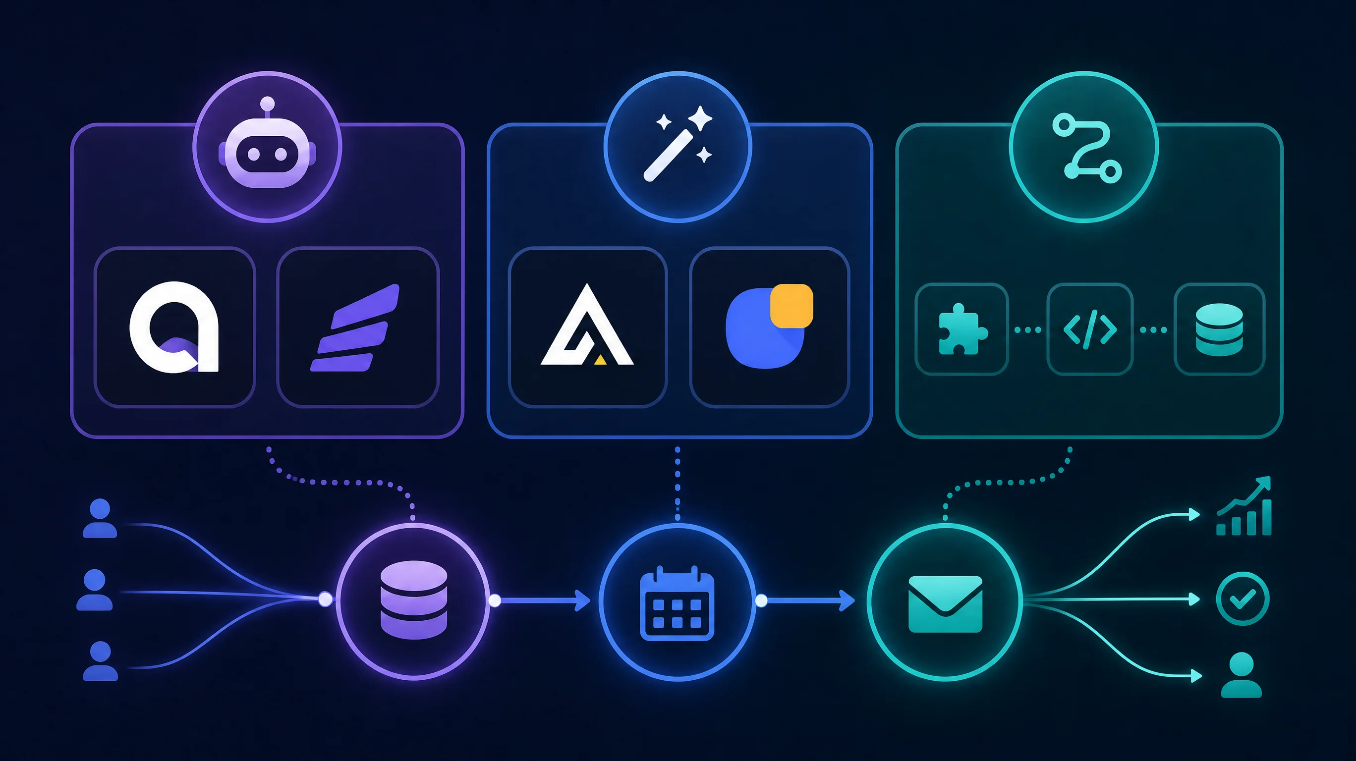 infographic categorizing Claude.ai alternatives for sales outreach