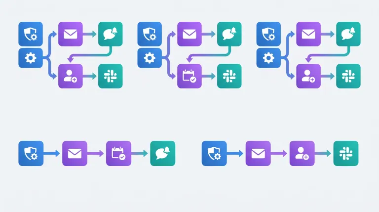 Zapier workflow examples for HubSpot lead follow-up — workflow map