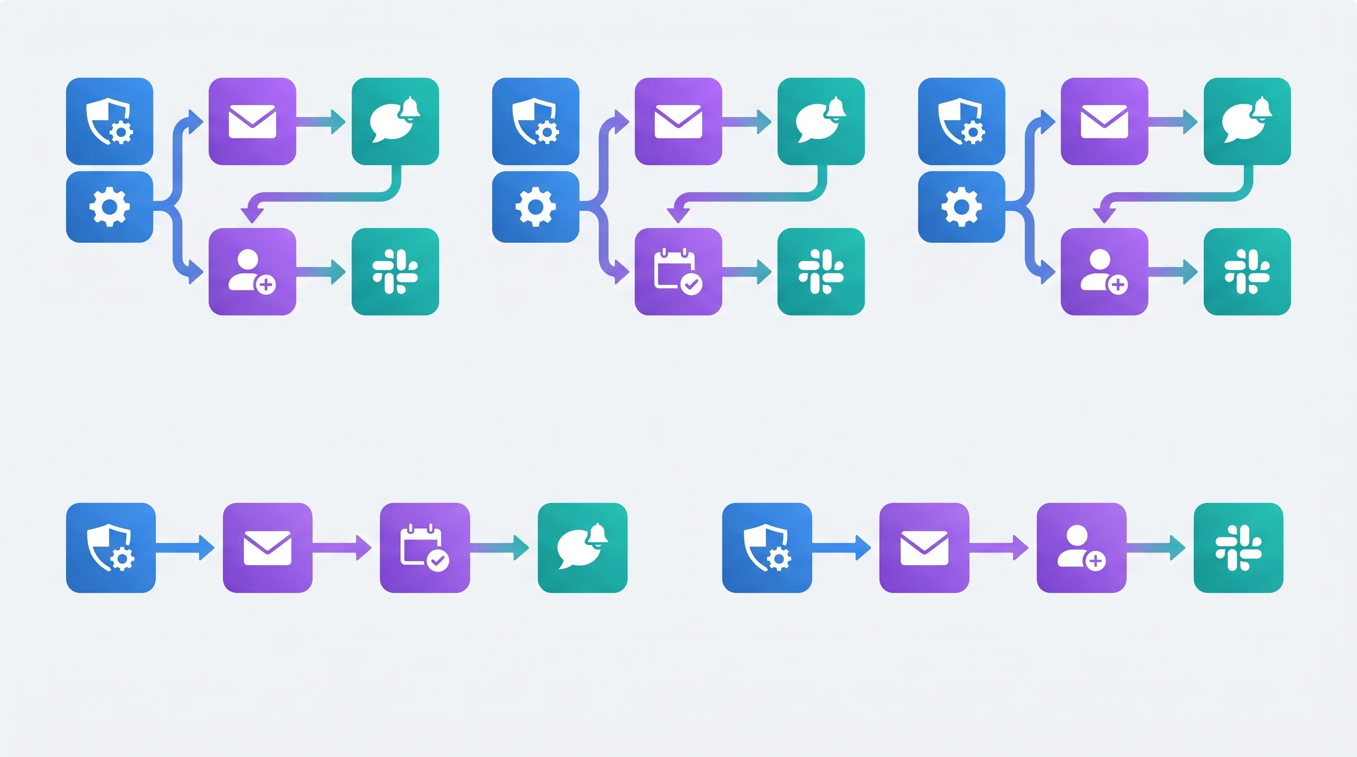 Zapier workflow examples for HubSpot lead follow-up — workflow map