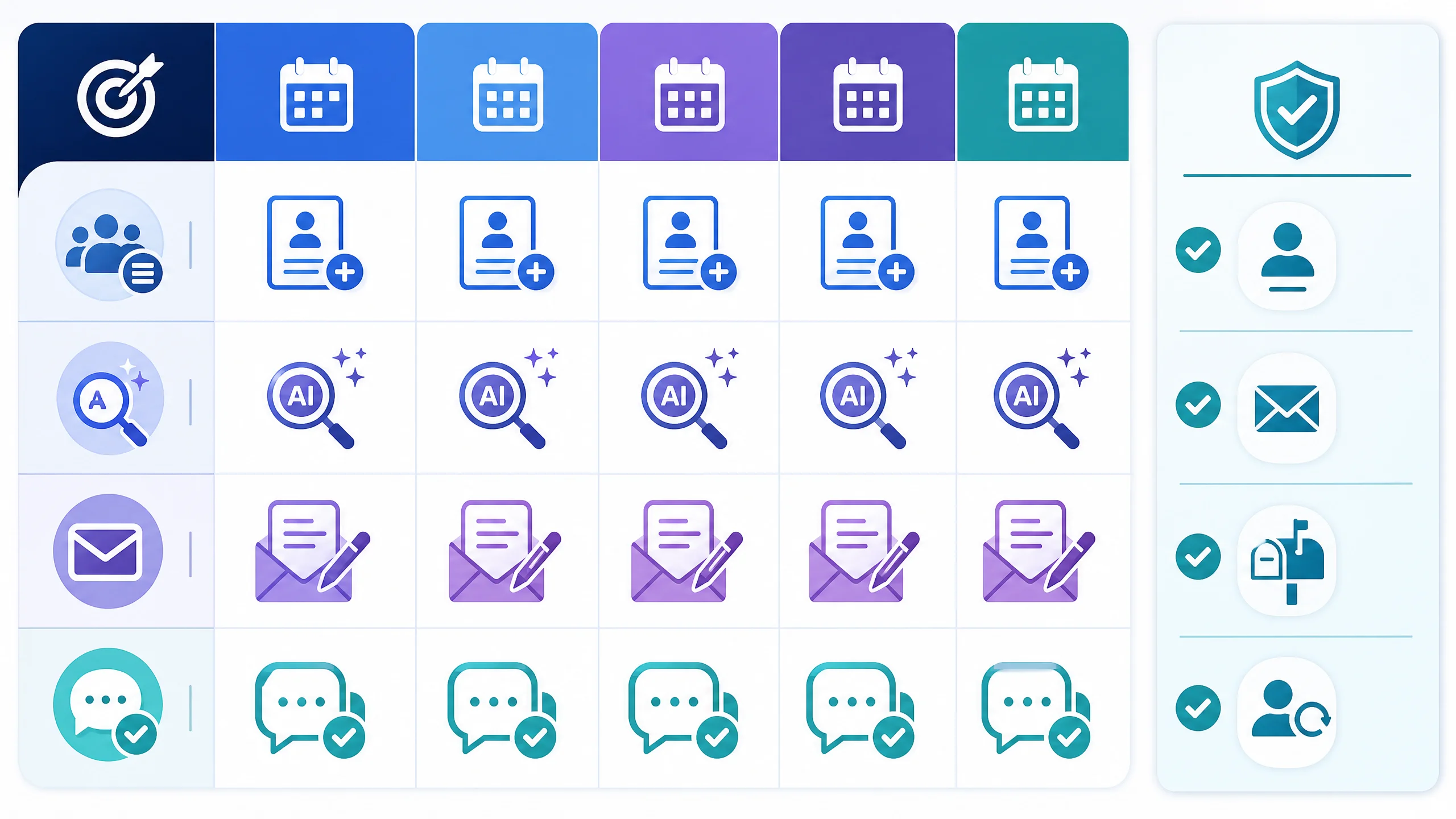 Weekly routine for B2B leads with AI, including tasks and compliance checklist
