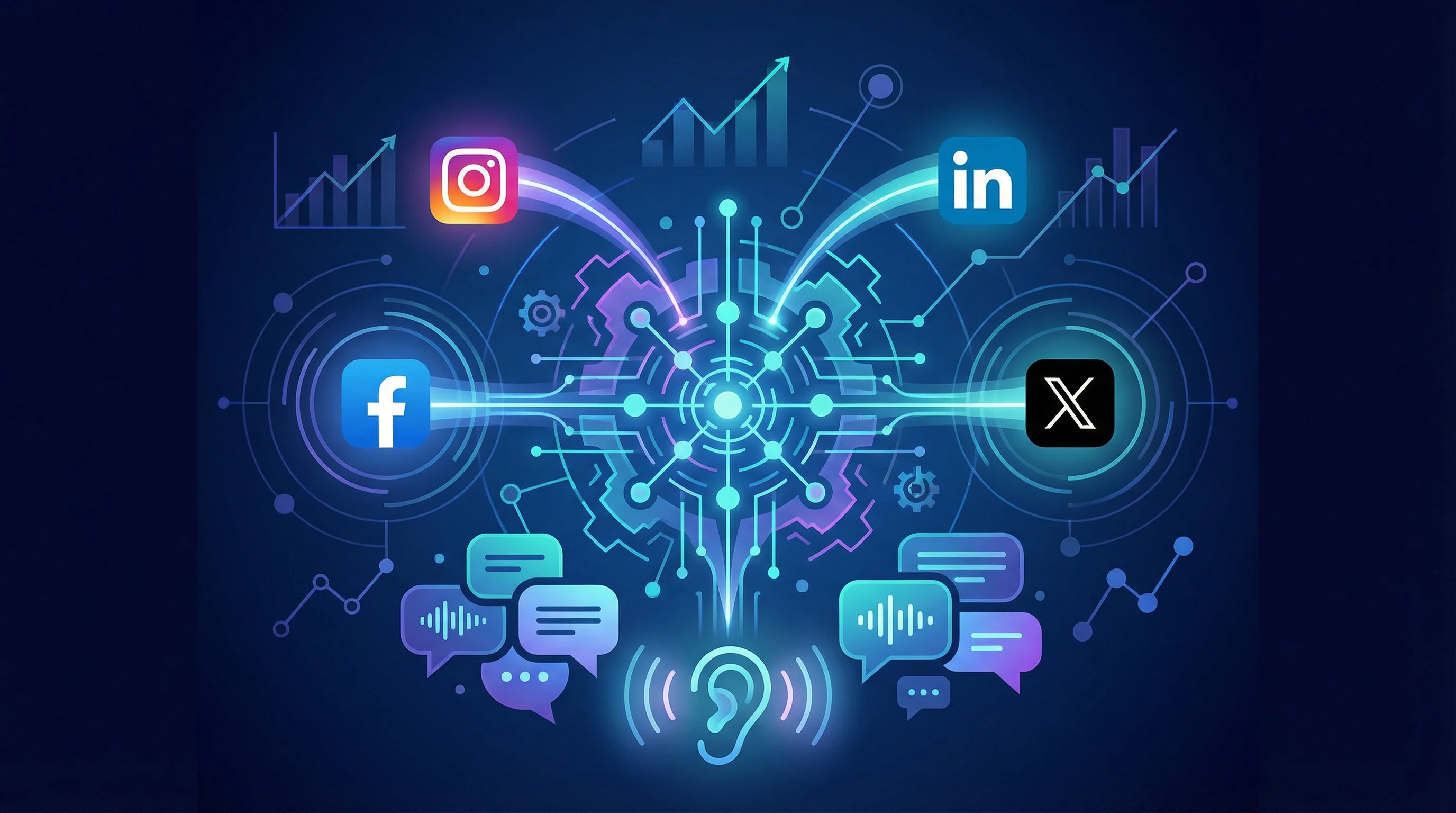 AI social media tools dashboard showing scheduling and analytics